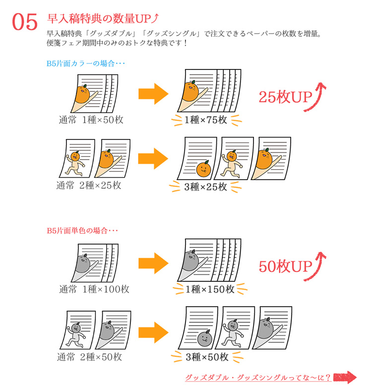 便箋フェア 期間限定フェア 同人誌印刷と同人グッズ印刷ならオレンジ工房 Com